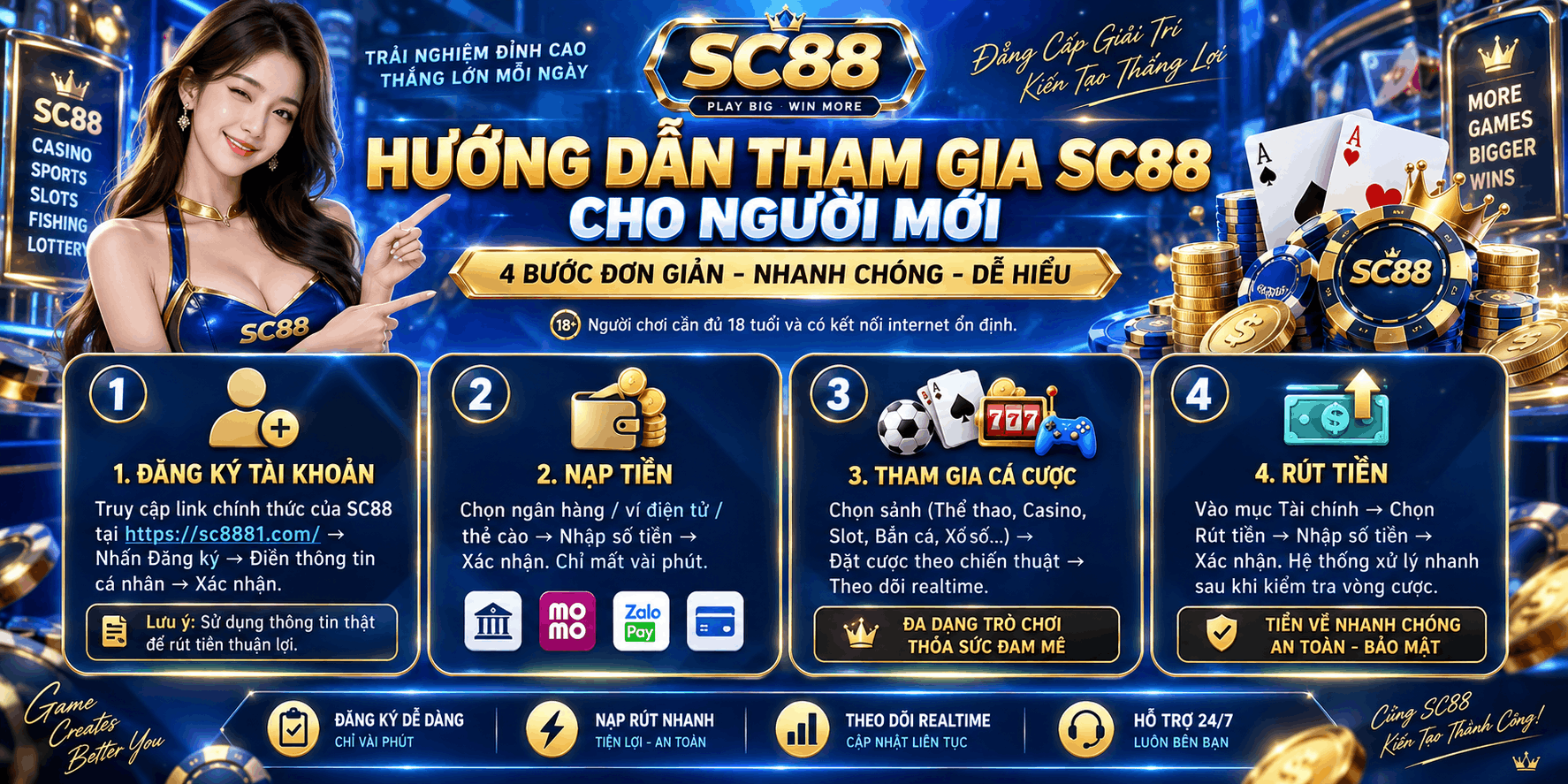 Hướng dẫn tham gia SC88 cho người mới